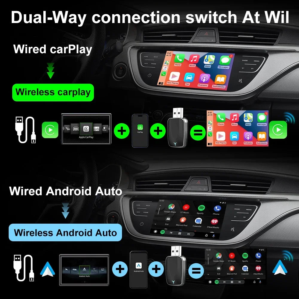 Torque Theory Connect Pro - Wireless CarPlay & Android Auto Adapter